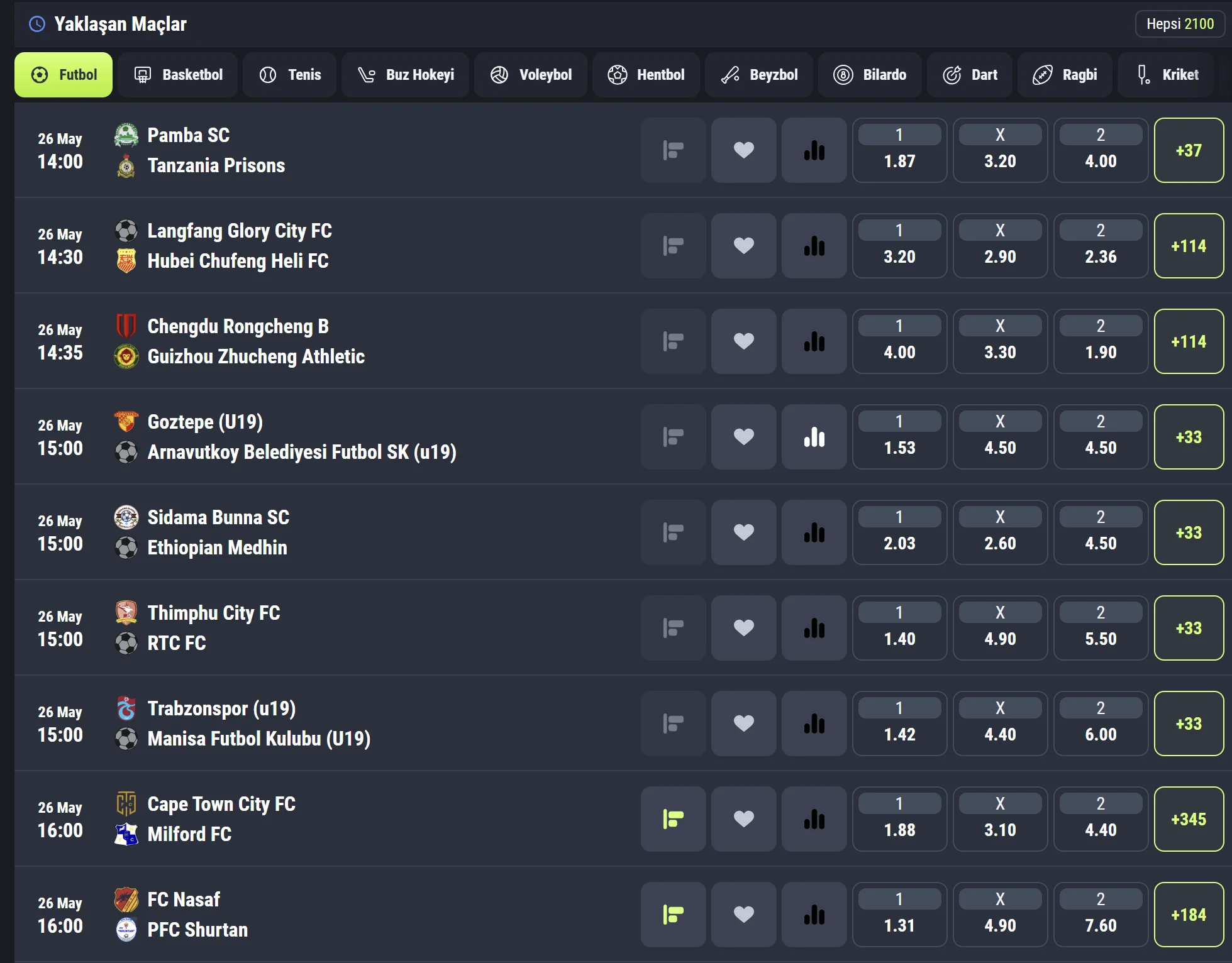 Betting
